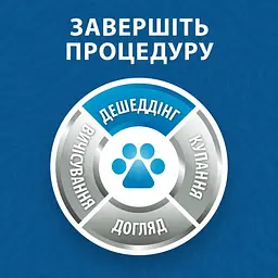 Фурмінатор FURminator для собак з довгою шерстю розмір L - мініатюра 6