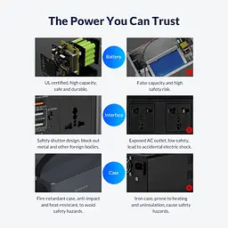 Портативна електростанція зовнішній акумулятор Orico 43500mah 120W Power station - мініатюра 10