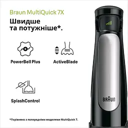 Блендер заглибний Braun MultiQuick 7 MQ7035X - мініатюра 3