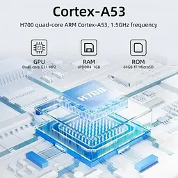 Портативна ігрова консоль Anbernic RG 35XXPRO 64GB Білий - мініатюра 7