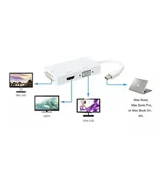 Конвертер перехідник Mini DisplayPort на HDMI/DVI/VGA 34113 - мініатюра 4