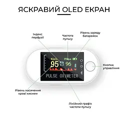Пульсоксиметр на палець для вимірювання сатурації H8 (h8-12201) - мініатюра 4