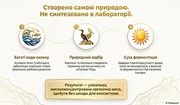 Органічне добриво Nawoz z Guano 1 кг Zielony Dom - мініатюра 3