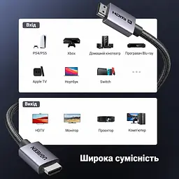 Кабель HDMI UGREEN HD171 2.1 8K 60 Гц 1 м чорний (25908) - мініатюра 4