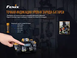 Ліхтар налобний Fenix HM65R - мініатюра 13