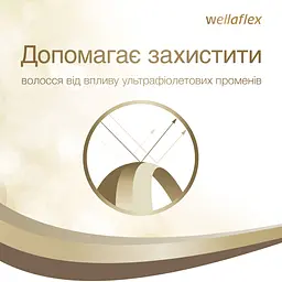 Лак для волосся Wellaflex Classic екстрасильна фіксація, 250 мл - мініатюра 6