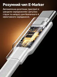 Висувний кабель UGREEN L531 USB-C - USB-C PD 100 Вт 1 м білий (95673) - мініатюра 6