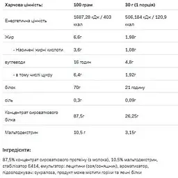 Протеїн Allnutrition Whey Protein Walnut 900 г - мініатюра 2