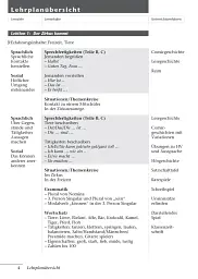 Tamburin 2. Lehrerhandbuch - мініатюра 3