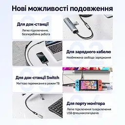 Кабель-подовжувач Vention TRFWD USB-C 3.2 Gen 2 PD 100 Вт 0,5 м білий (TRFWD) - мініатюра 7