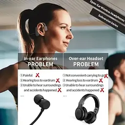 Бездротові навушники Duet Air-conductor сині - мініатюра 2