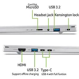 Ноутбук ACER Aspire 14 AI OLED A14-61M-R8KE, AMD Ryzen AI 7 350 до 5.1GHz, 14" WUXGA, 16GB, SSD 1TB, AMD Radeon 860M, Free Dos - мініатюра 10