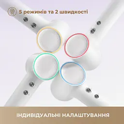 Фен Dreame Hair MINI Purple (AHG11APPL) - мініатюра 7