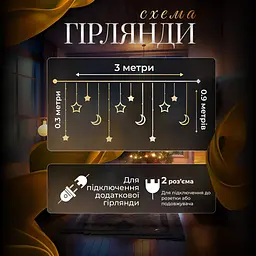 Гірлянда-штора Місяць та зірки розмір 3*0,9 м 12 фігур, жовтий GarlandoPro WYF11Y - мініатюра 18