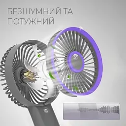 Вентилятор DYXON MEGAFAN 3003 Gray - мініатюра 4