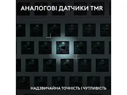 Клавіатура Logitech G512 X 75 Tactile White (920-013948, 920-013955) - мініатюра 2