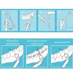 Змінні міжзубні щітки Paro slider XS Ø 1.9 мм, 6 шт, для очищення міжзубних проміжків, брекетів, імплантів, коронок і мостів - мініатюра 3