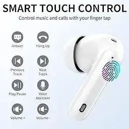 Бездротові навушники Btootos A90 Pro True Wireless Earbudss Bluetooth  - мініатюра 3