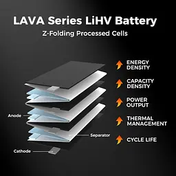 Акумулятор BetaFPV Lava 1S 260 mAh 80C 3.8V LiHV LiPo BT2.0 FPV (18766) - мініатюра 5