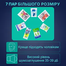 Пробний набір пінних берушів для чоловіків Multibrand 7 пар (950-02) - мініатюра 2