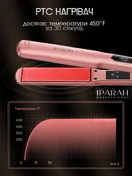 Плойка для волосся IPARAH PROFESSIONAL STRAIGHTENER Плойка для локонів, Стайлер для волосся, Утюжок для вирівнювання волосся з температурним контролем 140-230°C 50 Вт Pink - мініатюра 8