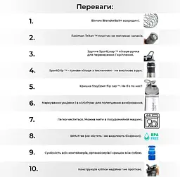 Спортивна пляшка-шейкер (SM 20oz) Blender Bottle 590 мл fit0007242 - мініатюра 7