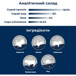 Вологий корм для собак Dr.Clauder’s Selected Meat Turkey & Rice Індичка та Рис 400 г - мініатюра 3