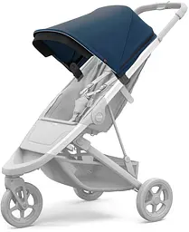 Козирок Thule Spring Canopy Majolica Blue (TH 11300303) - мініатюра 3