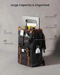 Рюкзак Tomtoc VintPack-TA1 17L Laptop Backpack Black 16 inch/17L TA1S1D1 - мініатюра 7