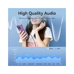 Перехідник Lightning to 3.5mm 0.1m cotton braided aluminum gray Vention (BMBHA) - мініатюра 9