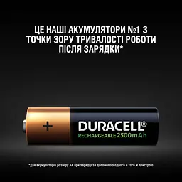 Акумулятори Duracell Rechargeable AA 2500 mAh HR6/DC1500, 4 шт. (5005001) - мініатюра 5