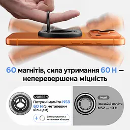 Магнітний тримач-кільце з підставкою для телефона UGREEN LP1022 двостороннє магнітне кріплення до пристрою та сталевих поверхонь сумісний із MagSafe з металевим кільцем для телефонів і чохлів без MagSafe обертання 360° та регульований нахил знімна конструкція сила зчеплення 60 Н із металевим кільцем чорний і темно-сірий із білим маркуванням (65301) - мініатюра 8