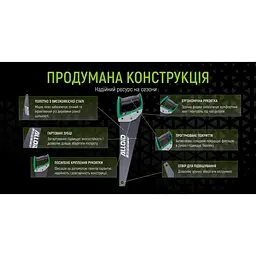 Ножівка Alloid по дереву тефлонове покриття 450 мм (WS-81645) - мініатюра 4