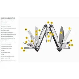 Мультитул Leatherman 833076 ARC - мініатюра 5