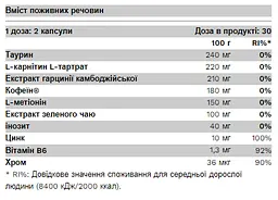 Комплекс Контролю Ваги (Жиросплавлювач) Top Form - 60 капсул - мініатюра 2