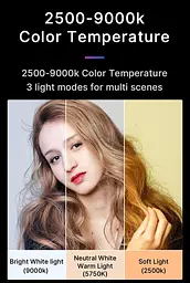 Відеосвітло Ulanzi Vijim Rechargeable Xiaomini RGB Light UV-B01001 VL49 RGB Pro Black - мініатюра 4