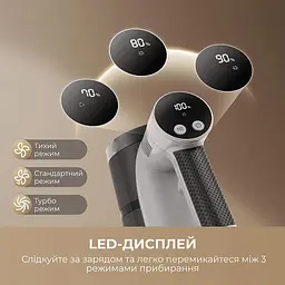 Акумуляторний пилосос Mova S1 (V2594E) - мініатюра 5