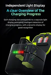 Зарядний пристрій Telesin Dual Fast Charging Box + 2 акумулятори для GoPro Hero 11/10/9 GP-FCK-B11 [76201] - мініатюра 5