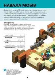 Minecraft. Довідник мініігор - мініатюра 3
