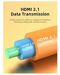 Кабель Cabletime HDMI-HDMI V 2.1 30 м (CA914050) - мініатюра 5