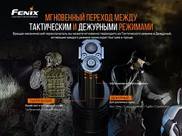 Ліхтар ручний Fenix TK35UE V2.0 - мініатюра 11