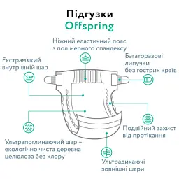 Підгузки Offspring Dinoland Розмір M 6-10 кг 42 шт (DP-OI-FAT-M42P-DNL) - мініатюра 7