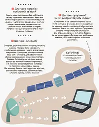 Дитяча книга "Моя перша енциклопедія" Сучасні девайси" 866004 укр. мовою - мініатюра 3