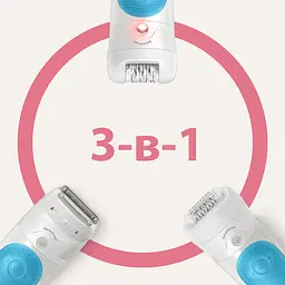 Епілятор Braun Silk-epil 5 SensoSmart SES 5/610 - мініатюра 4
