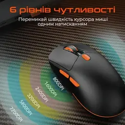 Мишка Meetion GW38 Wireless/Bluetooth/USB Black (MT-GW38-A) - мініатюра 5