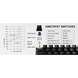 Клавіатура Клавіатура MageGee MK-BOX RGB Magnetic Amethyst Switch (6971969728646-UA) Чорний - мініатюра 8