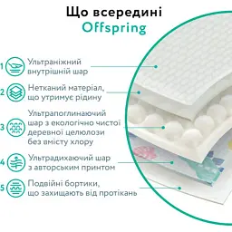 Підгузки Offspring трусики Розмір XL (12-20 кг) 30 шт, Підводний світ (9355465009060) (DP-OI-FAP-XL30P-AQT) - мініатюра 4