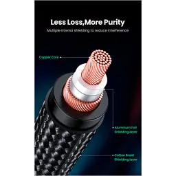 Кабель мультимедійний 3.5mm M to XLR F 2.0m AV182 black Ugreen (20244) - мініатюра 5