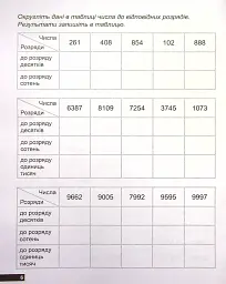 Математичний тренажер. 5 клас. Вправи з натуральними числами - мініатюра 5