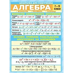 Шпаргалка. Алгебра. 7-11 клас -